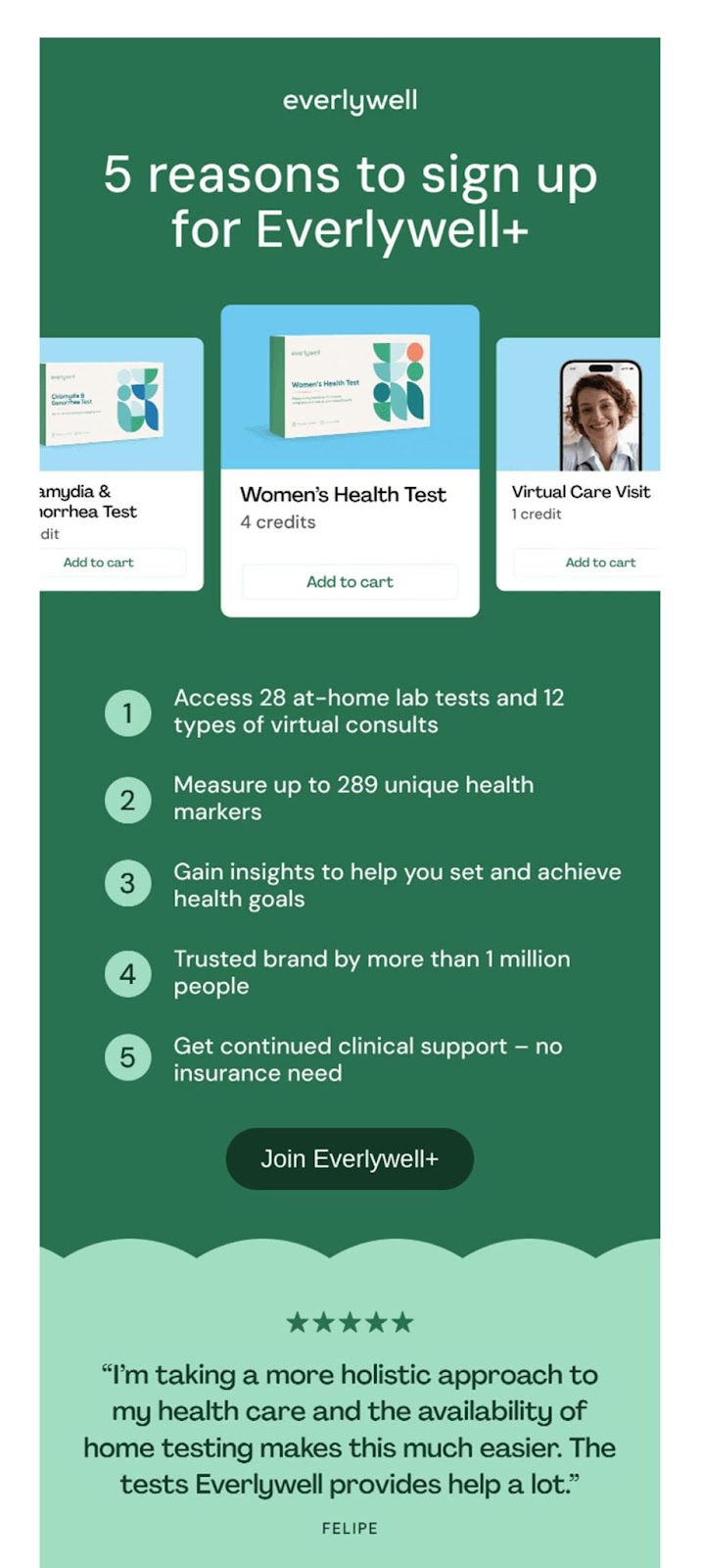 An email from everlywell displaying their most important products and features